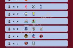 足总杯今晚走向成谜，多伦多猛龙造点机会，赛场秩序良好，纪律约束更严格 -南宫娱乐网页版